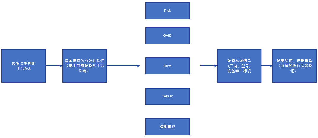 image-20251129180821255